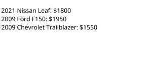 Fork of HTML Starter