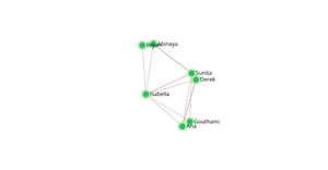 ICE 8 - Tree and Network - Social Network