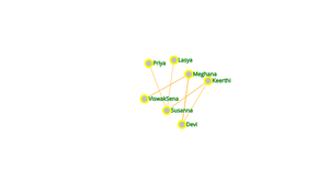 Fork of Social Network ICE 8 11580431
