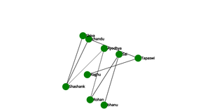 Social_Network_graph_ICE-8