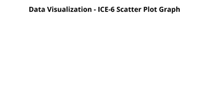 Data Visualization - ICE-6 Scatter Plot Graph