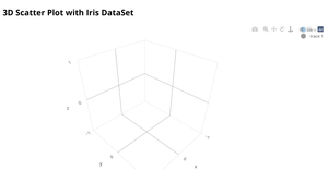 Fork of 3D Scatter Plot