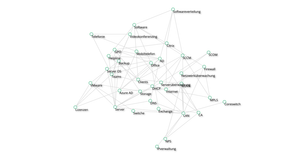 Fork of Force-Directed Graph IT