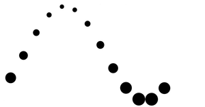 D3 Selection Exploration