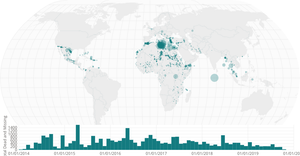 Missing Migrants on a Map and Histogram