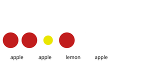 Bowl of Fruit - General Update Pattern