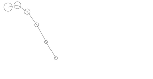Modules in JS of D3 Starter