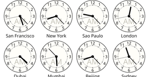 Airport Clocks