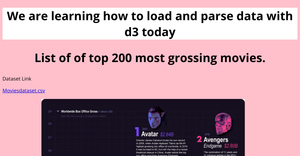 ICE-5: Loading and Parsing CSV Data with D3.js