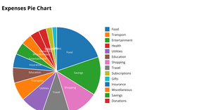 Fork of HTML Starter