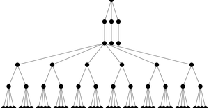 Data Tree