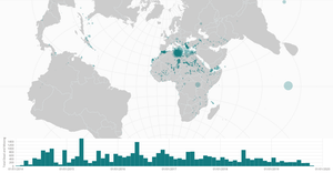 Fork of Migrant Deaths Linked Views with Fast Brushing