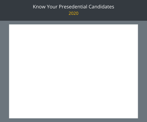 Know Your Presedential Candidates