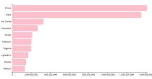 Shapes and Colors with SVG and CSS