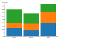 TASK.8_QUESTION-2_Sahith