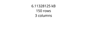 Load Data with D3