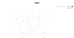 Fork of Fork of 3D Scatter Plot