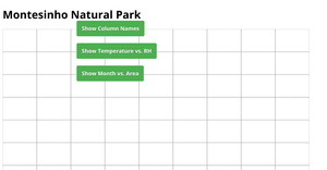 Montisenho Natural Park Map