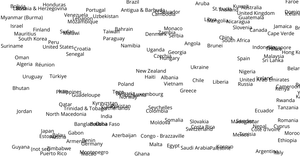 VizHub 2023 Google Analytics Data