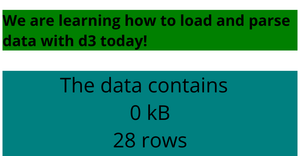 Parse the Data  using D3.js