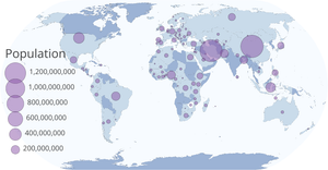 World Happiness Scores by Population
