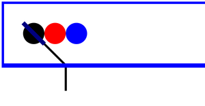 SVG Fundamentals