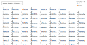 Many plots. Part 2