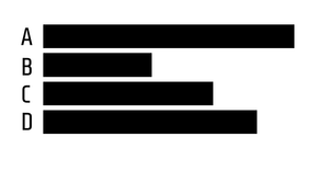 Pseudo Horizontal Bar Chart