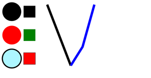 SVG With HTML