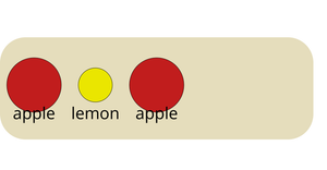 Bowl of Fruit - General Update Pattern Special Cases