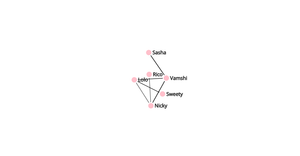 Network Tree
