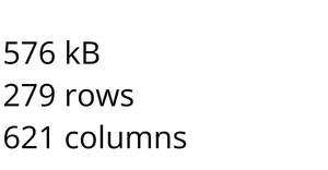 Loading and Parsing Corona Virus Data