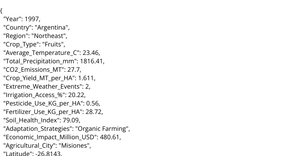 dataset 1 - Climate Change Impact on Agriculture