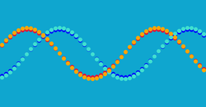 Messing around with Sine Wave Circles