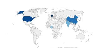 Global Internet Usage