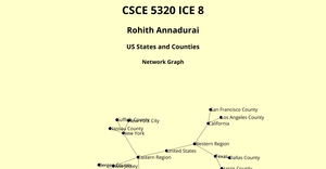  Rohith Annadurai ICE-8 Network graph