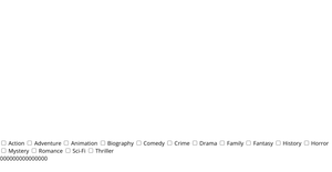 Movie Stats Scatter Plot