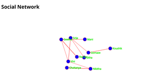Fork of ICE-8 Social Network Graph