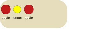 Fork of Bowl of Fruit - General Update Pattern Special Cases