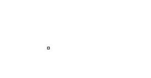 Making a Bar Chart