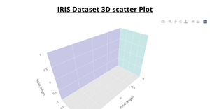 Bonus ICE - 3D Scatter Plot