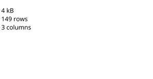 Loading Data with React and D3