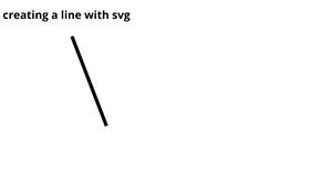 creating a line