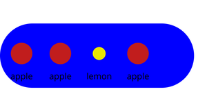 Let's make a face with D3.js!