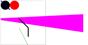 SVG Fundamentals - excercise
