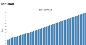 ICE6-barchart