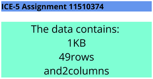 Document