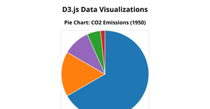 emmision_data