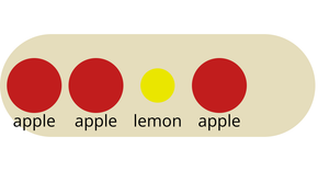 Bowl of Fruit - General Update Pattern (Nested Version using groups)