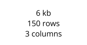 Loading data with D3 & React (useEffect)